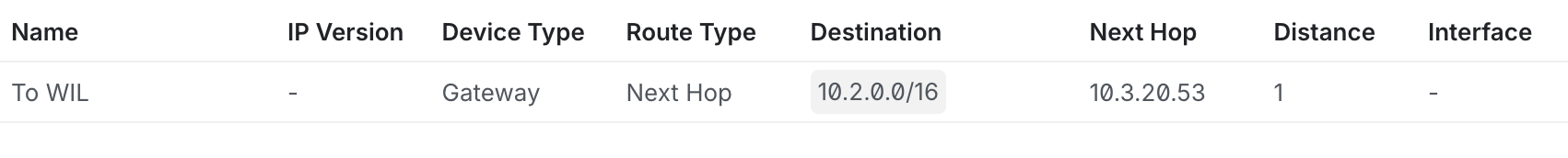 UniFi static route configuration
